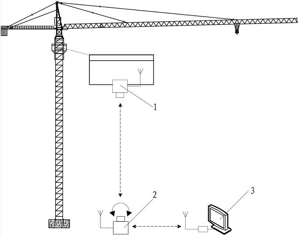 An online monitoring system and method for structural deformation of a tower crane