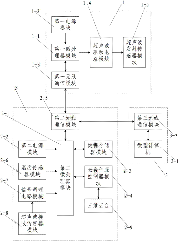 An online monitoring system and method for structural deformation of a tower crane