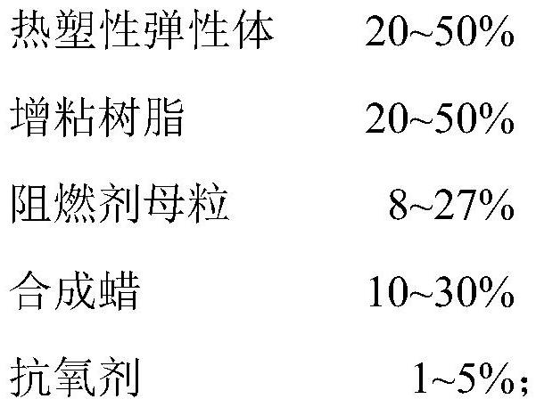 Flame-retardant hot melt adhesive and preparation method thereof