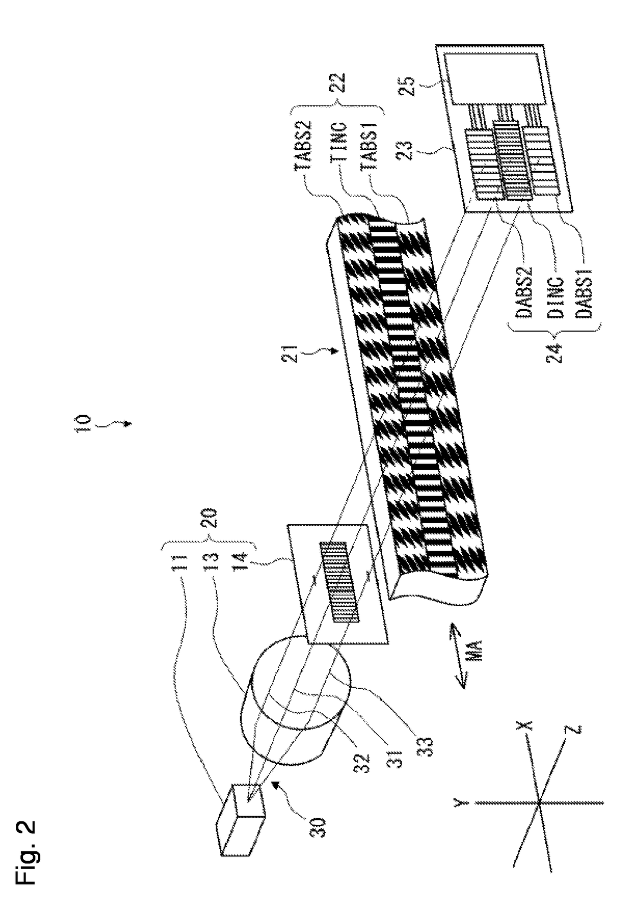 Encoder and signal processing circuit