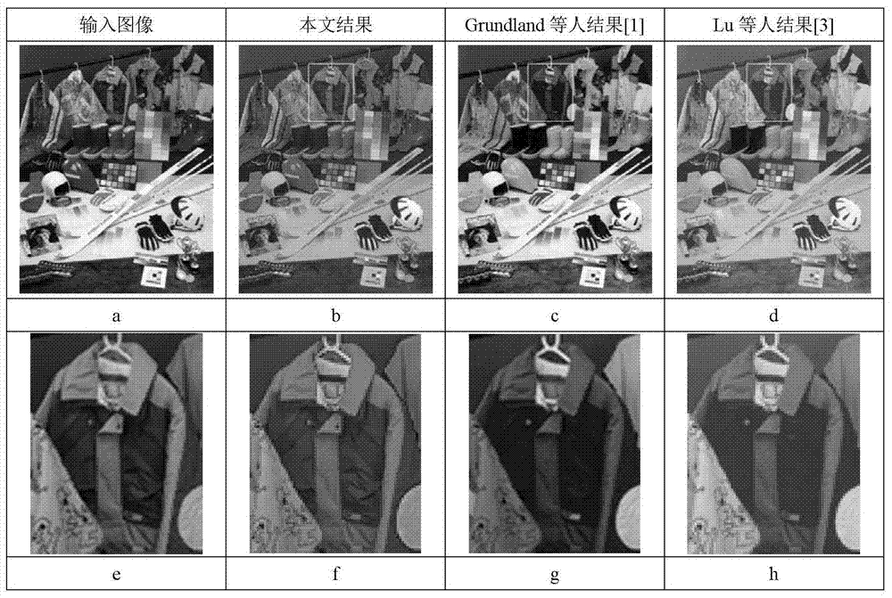 A Decolorization Method Preserving Contrast, Color Consistency, and Grayscale Pixel Characteristics