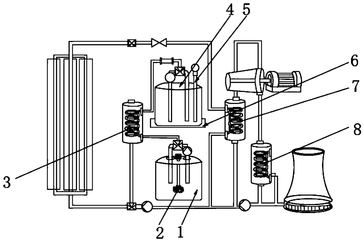 Fused salt energy accumulation power station