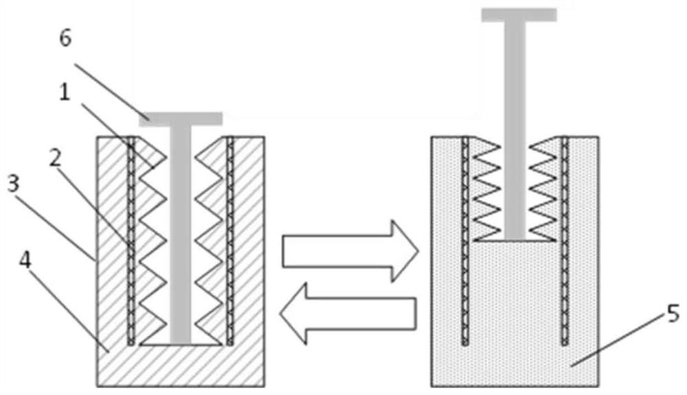 A compact, highly reliable, fast-response bellows temperature-sensing wax temperature-controlled spool