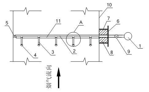 Blast cap type ammonia injection and mixing device for selective catalytic reduction denitration