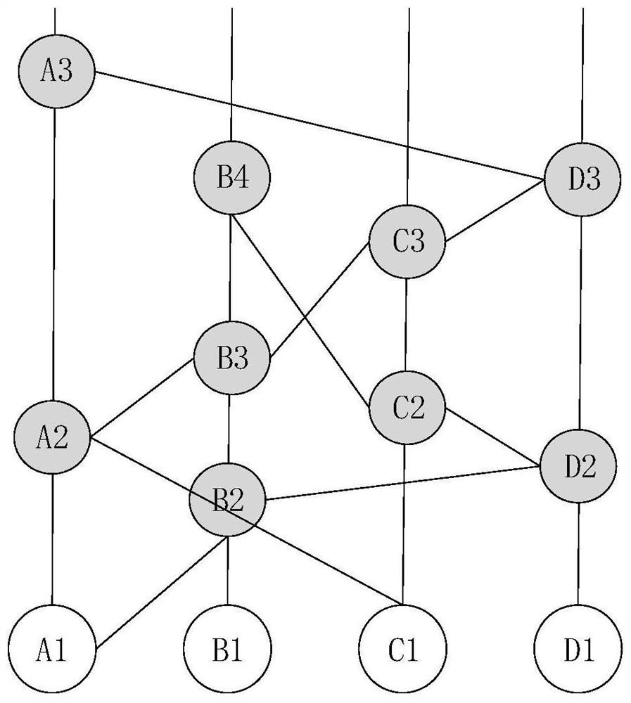 Data security sharing method based on hash map and federated learning