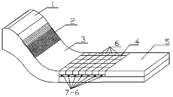 Form-variable stilling basin front end energy dissipation structure and energy dissipation method thereof