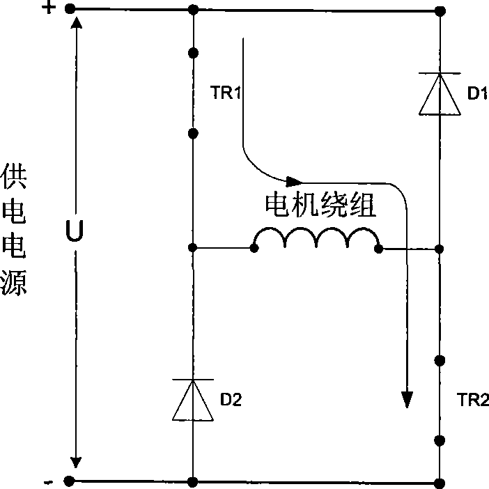 Winding current waveform controlling method for switch reluctance motor braking process