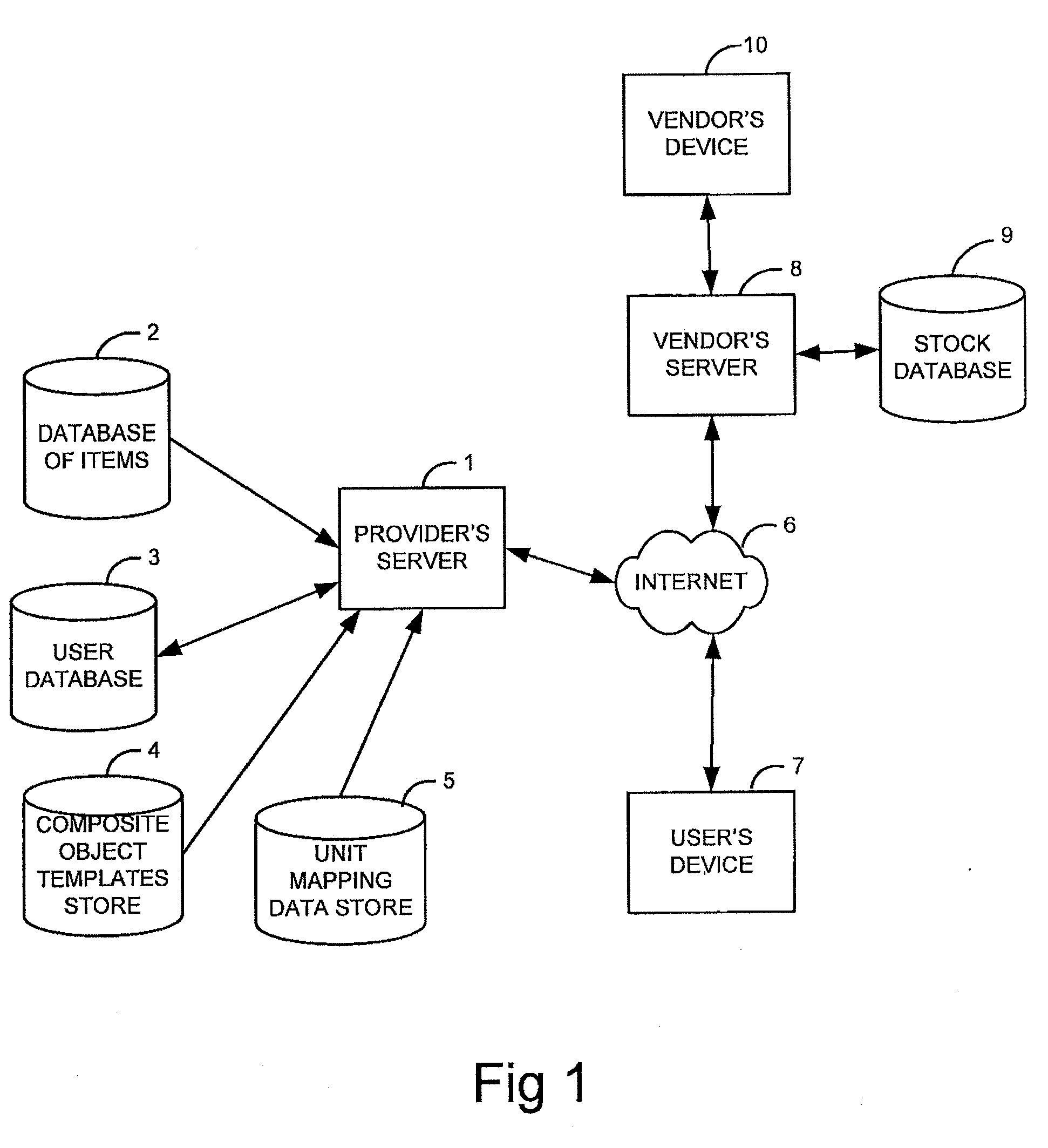 Method and system for managing component objects used in a plurality of composite objects