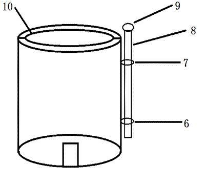 Multipurpose medicine bottle