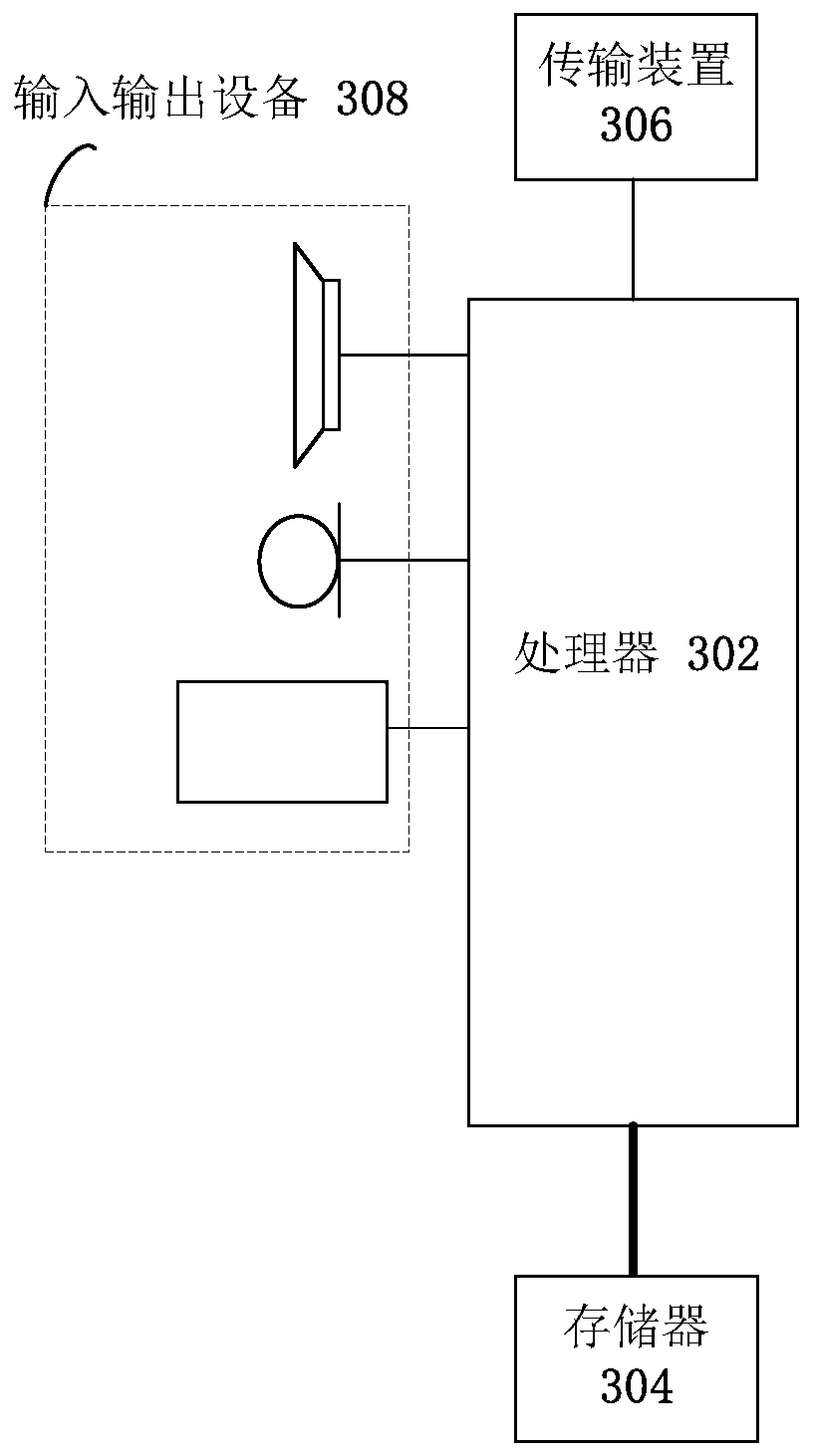 Data storage method and device