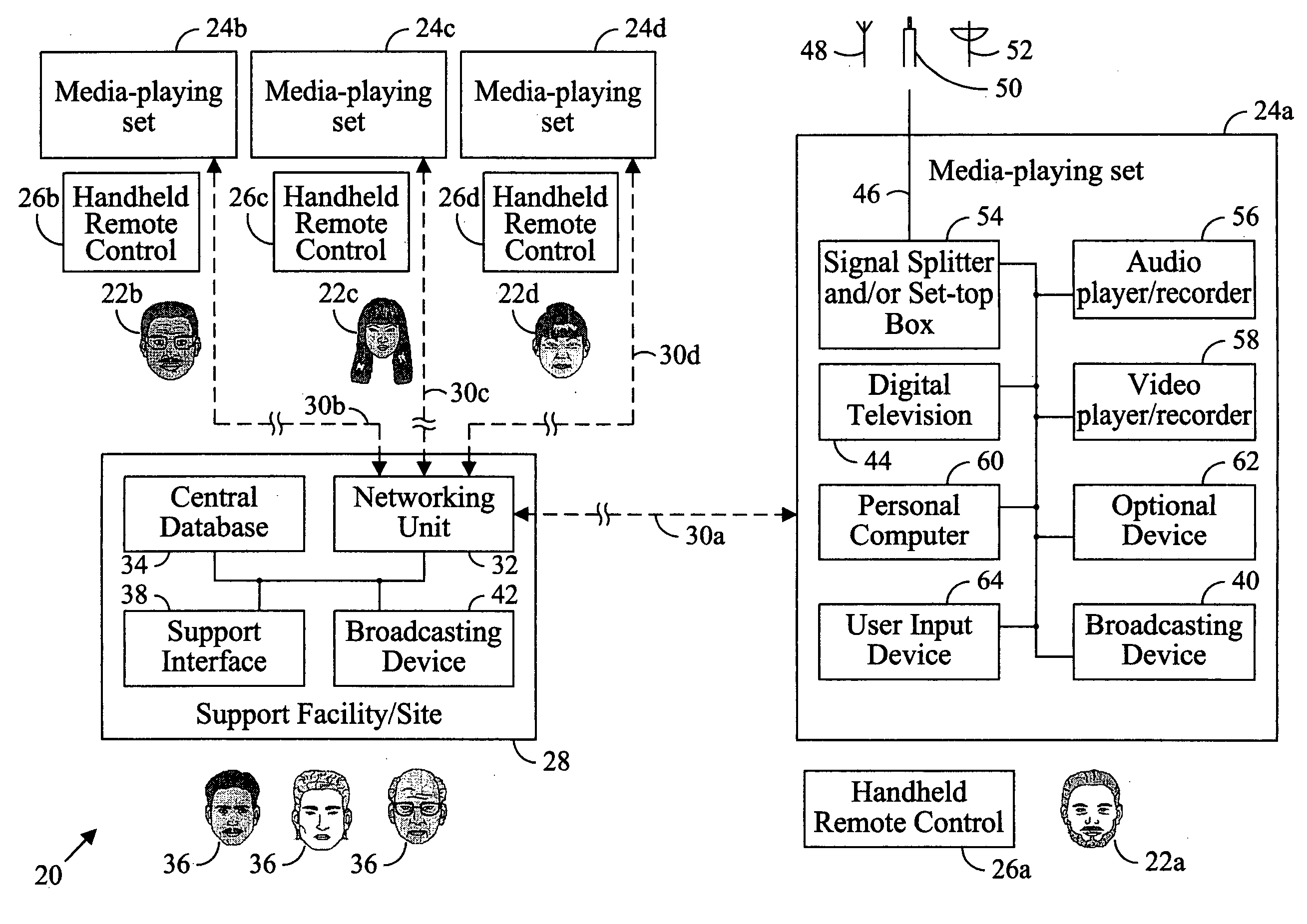 Method and system for helping operate a media-playing set