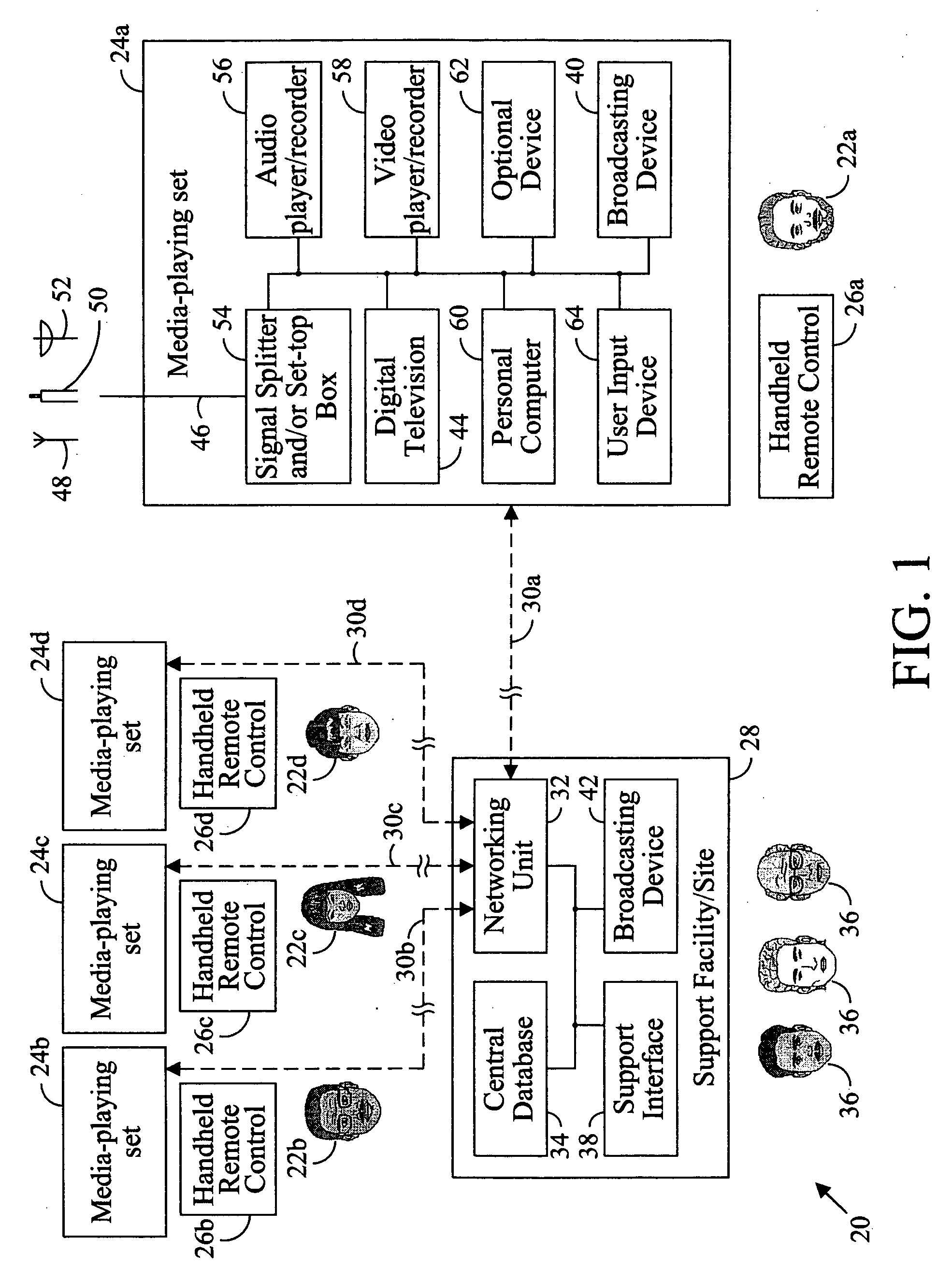 Method and system for helping operate a media-playing set