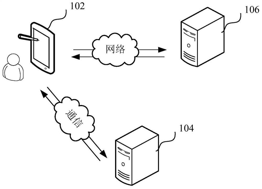 Time calibration method and device, electronic equipment, storage medium and program product