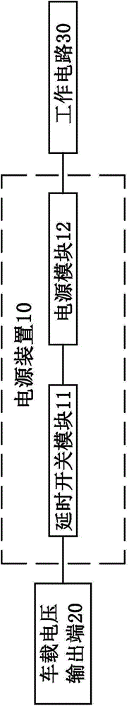 Power source device and power supply method of wireless vehicle-mounted reversing camera