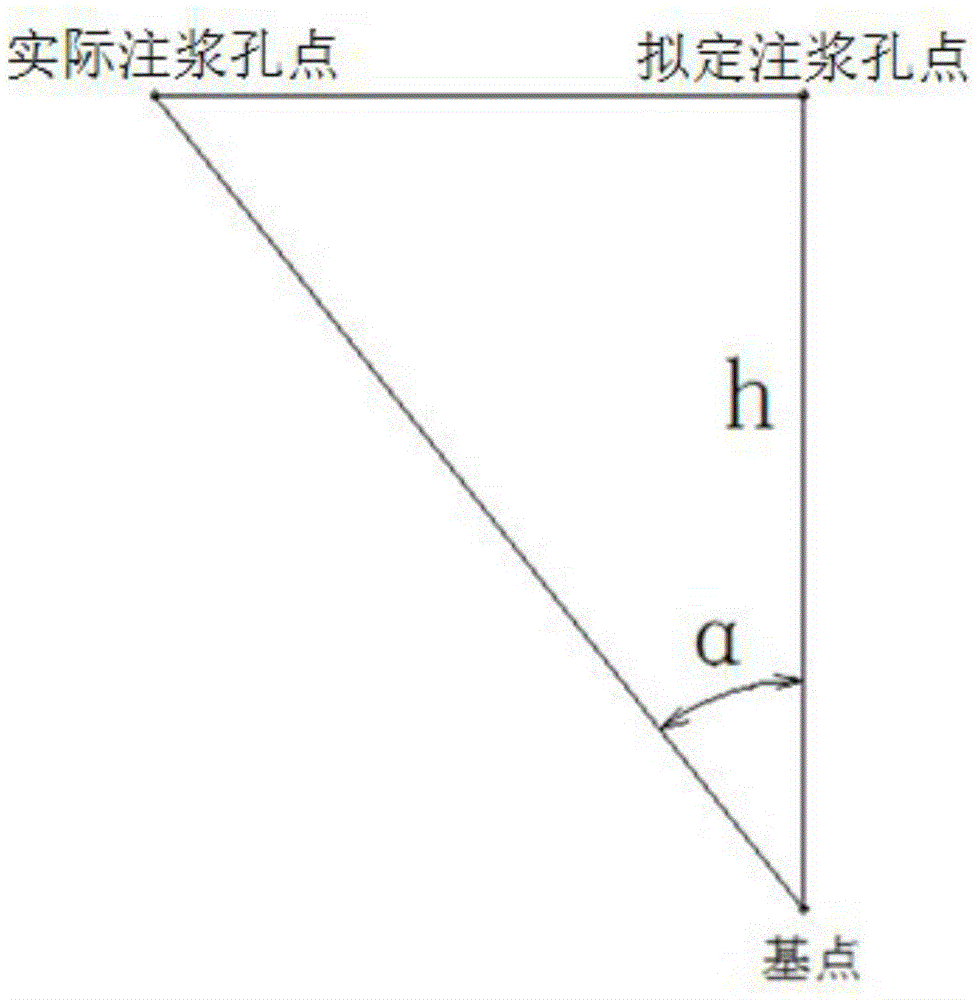 A Filling Reinforcement Method for Complicated Goaf