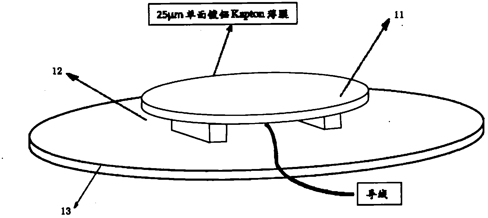 Method for testing conductivity of medium material