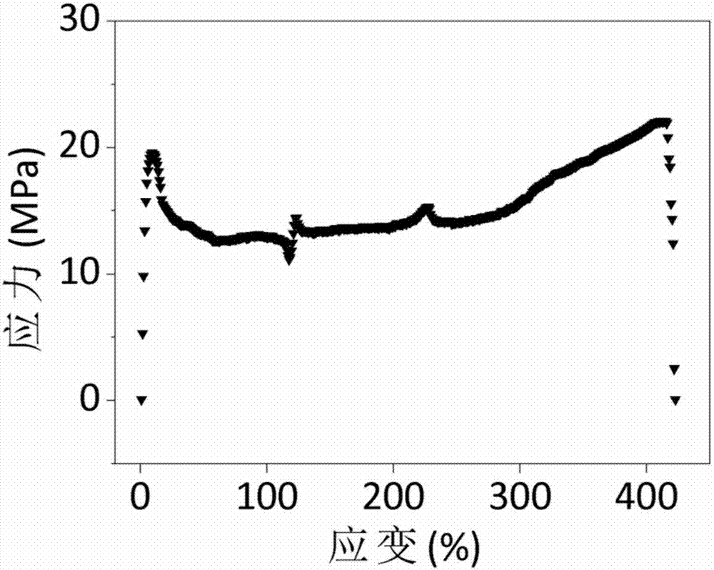 Skull repairing anti-adhesion charged composite membrane and preparation method thereof