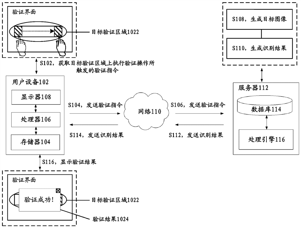 Operation verification method and device, storage medium and electronic device