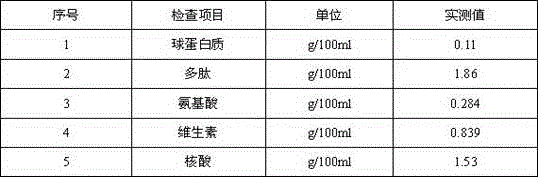 A method for preparing artificial Tai Sui and health-care nutrient solution by fermenting probiotics