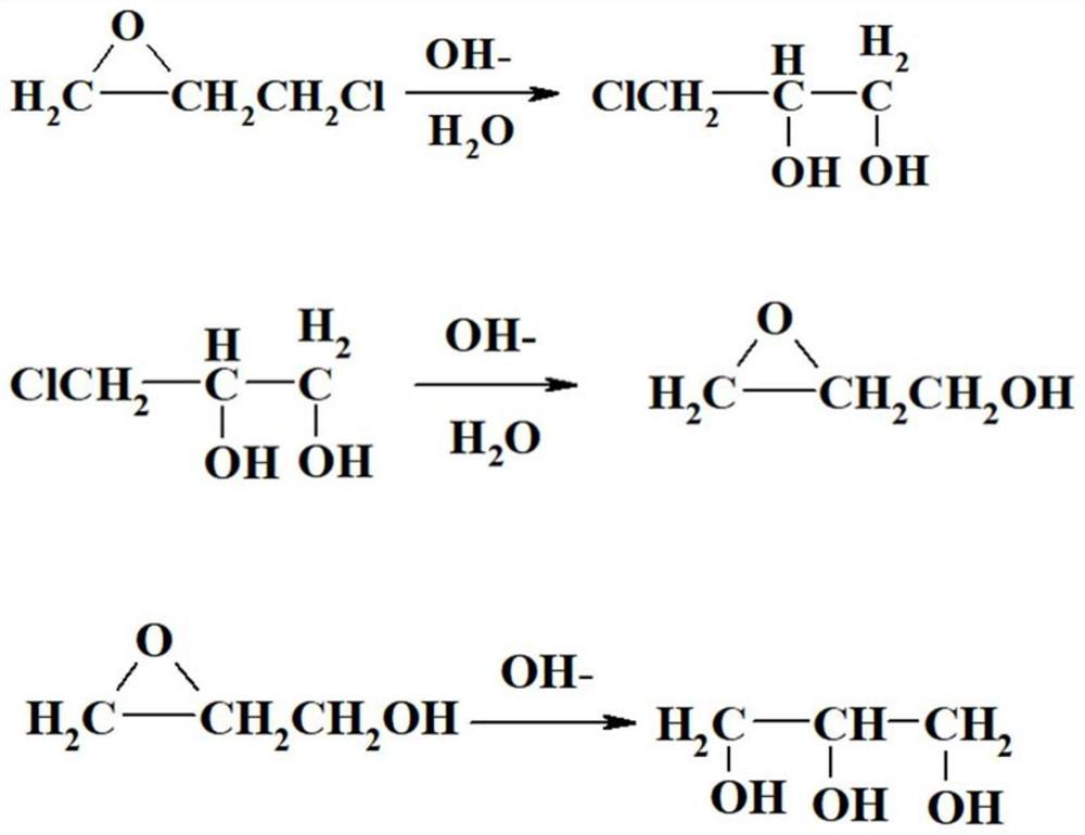 Method for removing organic matter in waste mq bonded NdFeB magnetic powder by using sodium hydroxide chemical reaction method