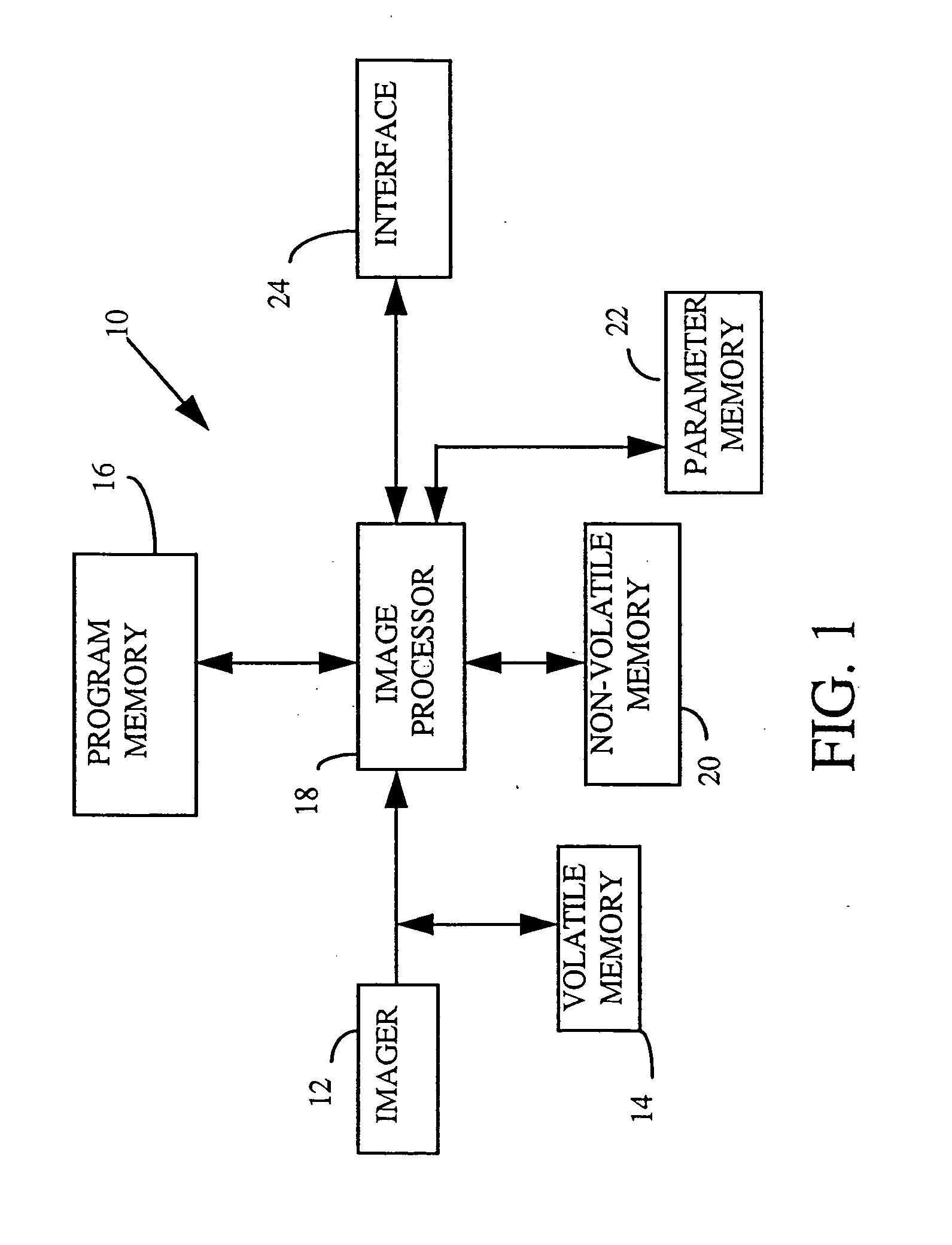 Printer parameter compensation by a host camera