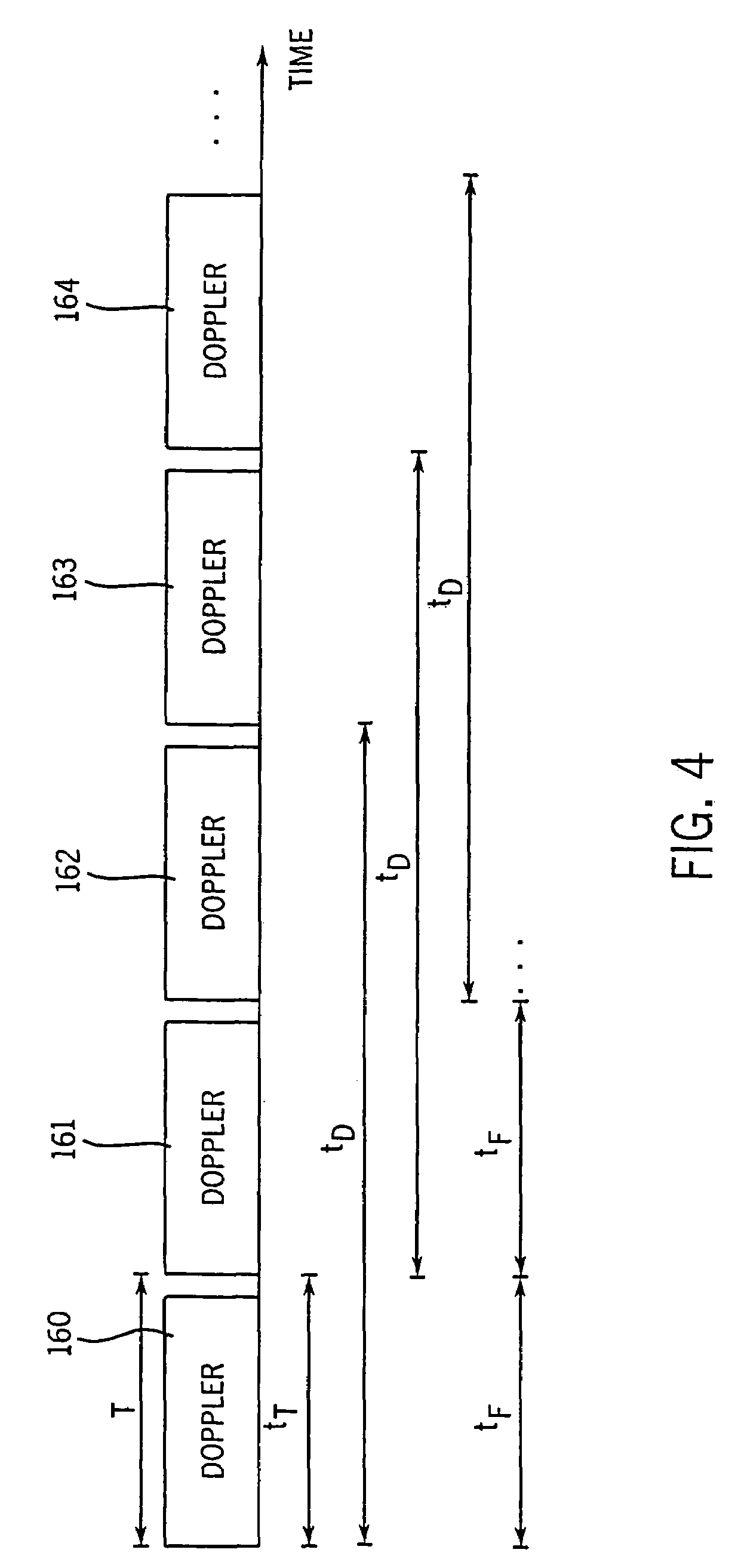 Method and apparatus for providing real-time calculation and display of tissue deformation in ultrasound imaging