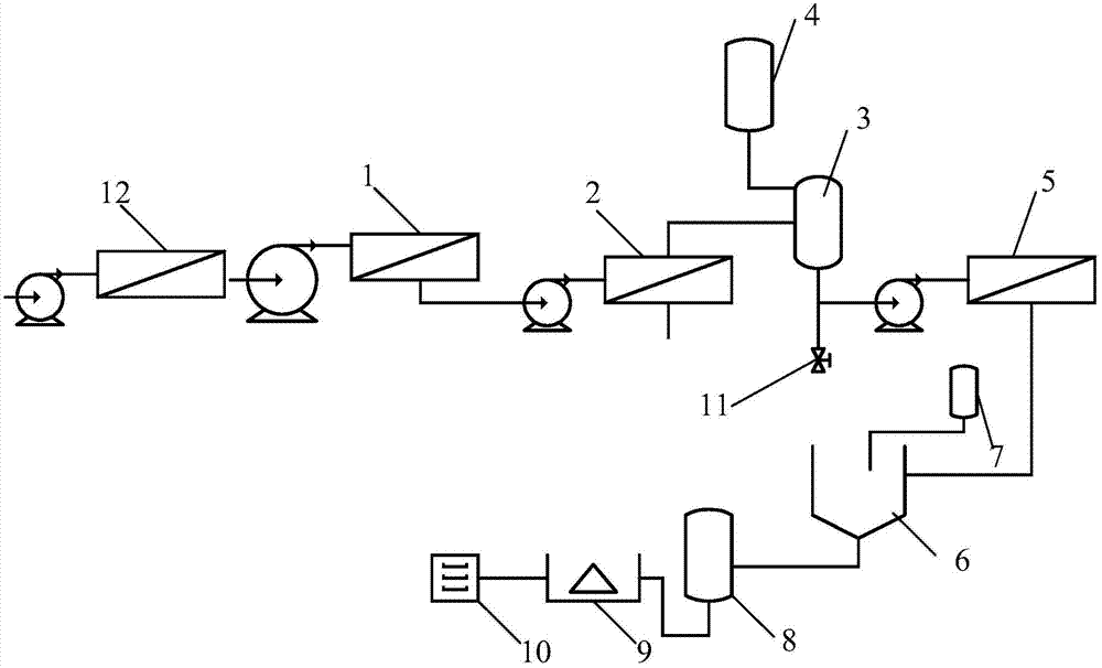 Method and device for extracting erythromycin thiocyanate