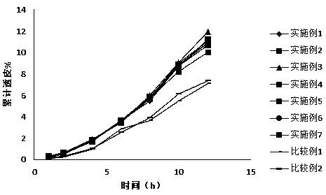 External preparations for skin containing calcium receptor active compounds