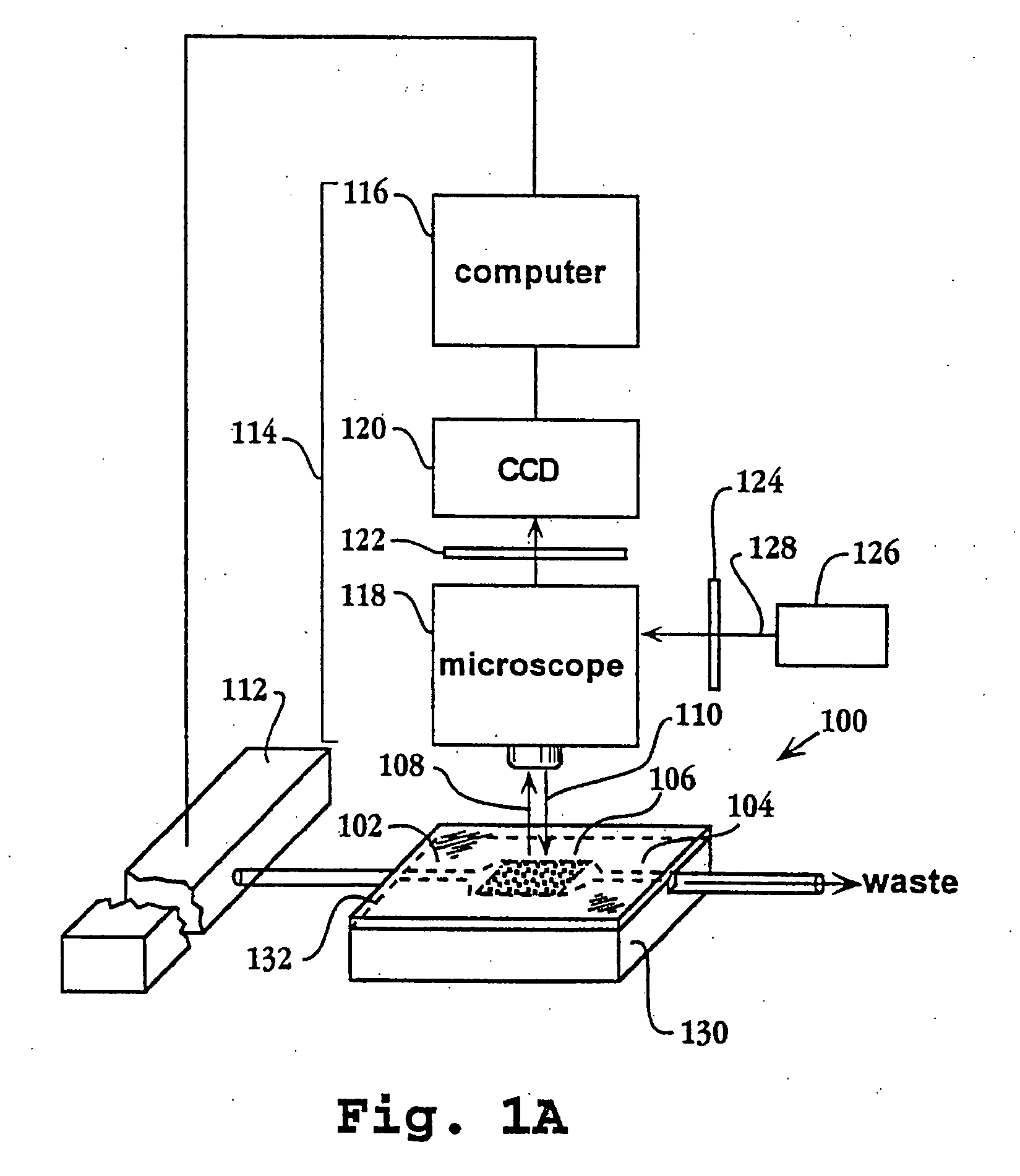 System and apparatus for sequential processing of analytes