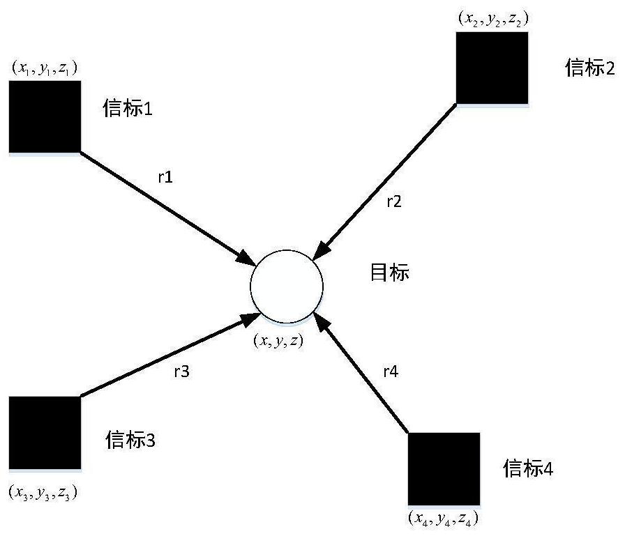 A Ofdm-mfsk Underwater Acoustic Communication Technology Based on Packet Signal-to-Noise Ratio Confidence