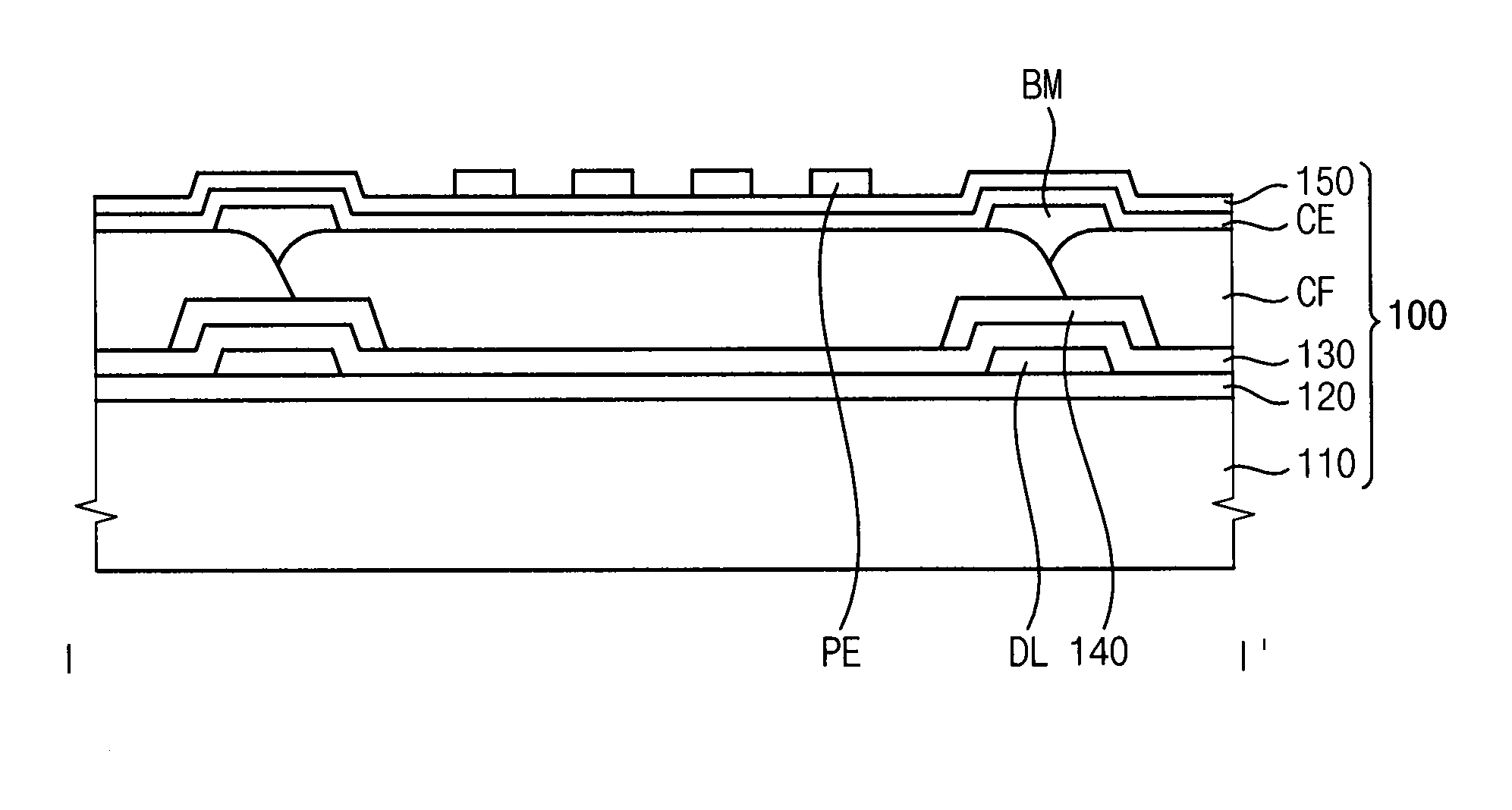 Thin-film transistor substrate and display panel having the same