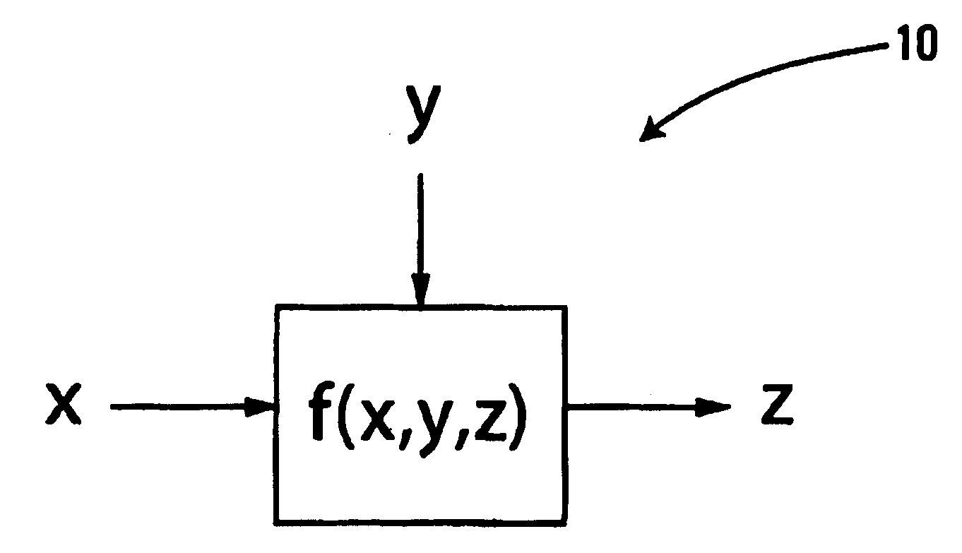 Low-voltage CMOS circuits for analog decoders