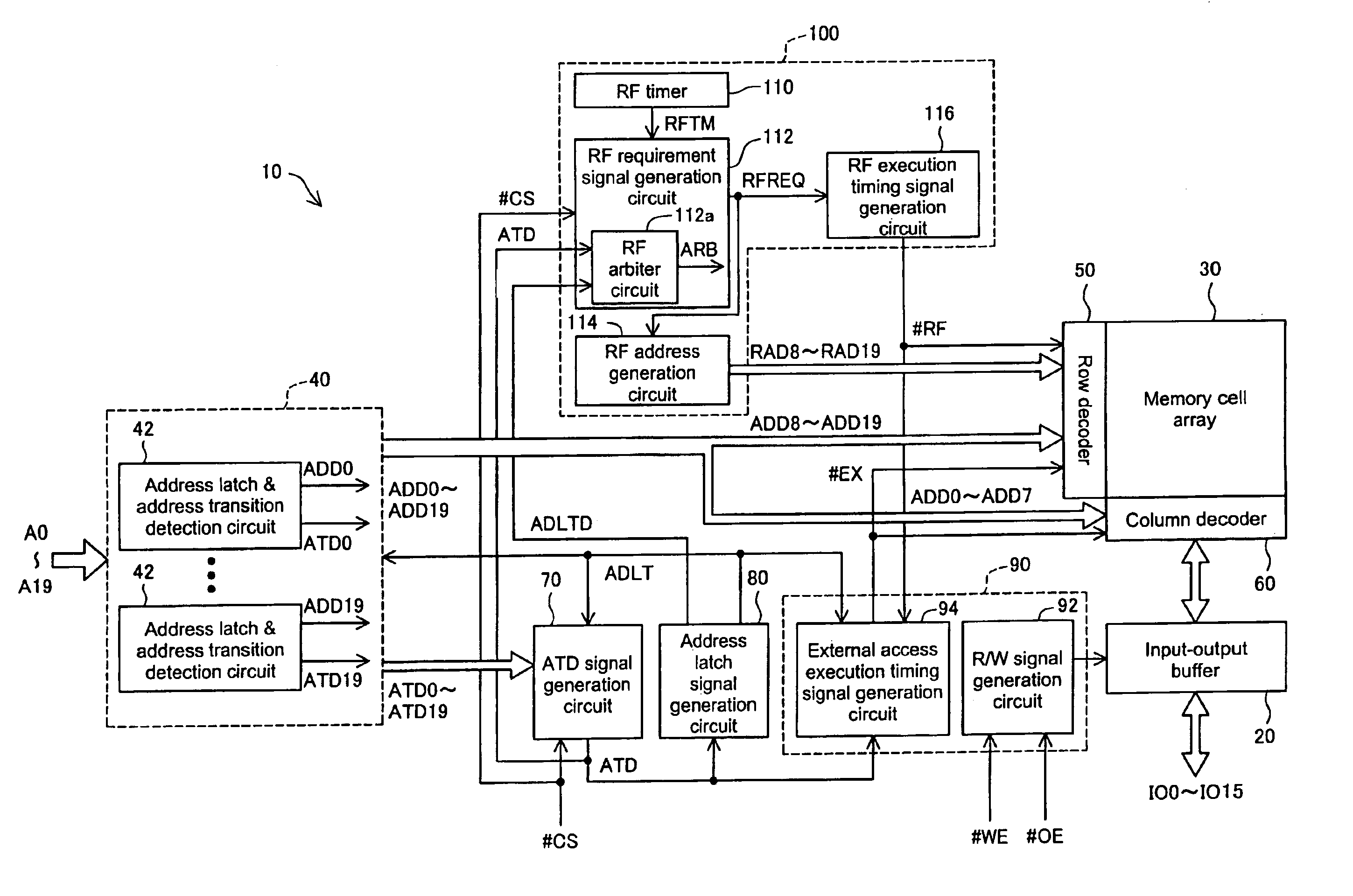 Refresh control for semiconductor memory device