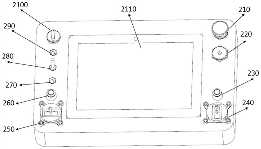 People-in-loop remote supervision system for unmanned equipment