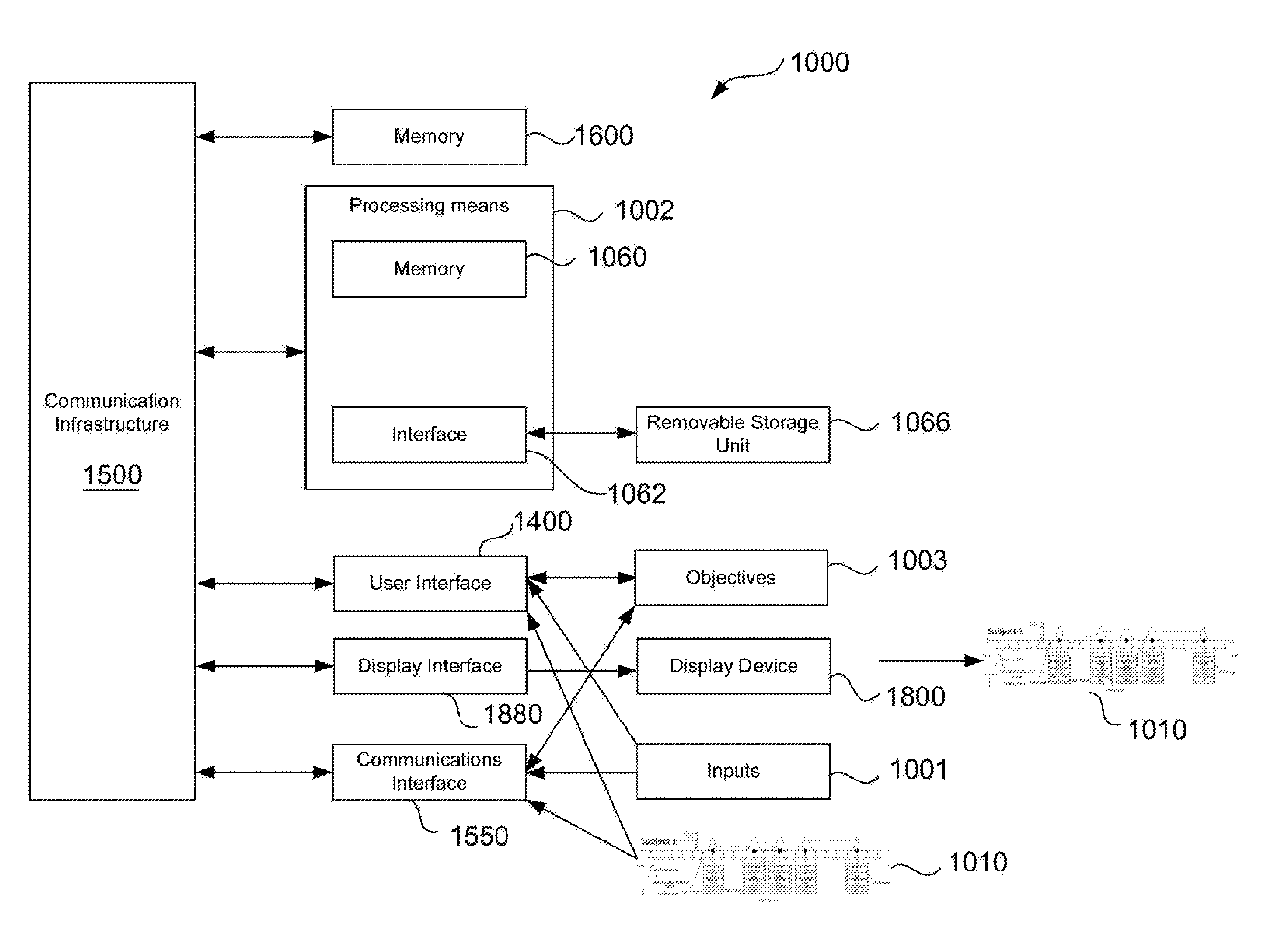 Methods and systems for scheduling procedures such as toileting