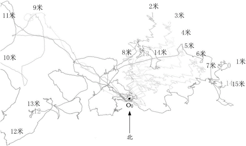 A visualization method for channel hydrological monitoring information at multiple depth levels