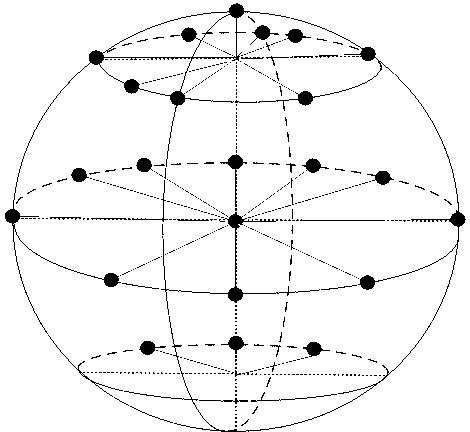 Method for distance modulation of three-dimensional audio system