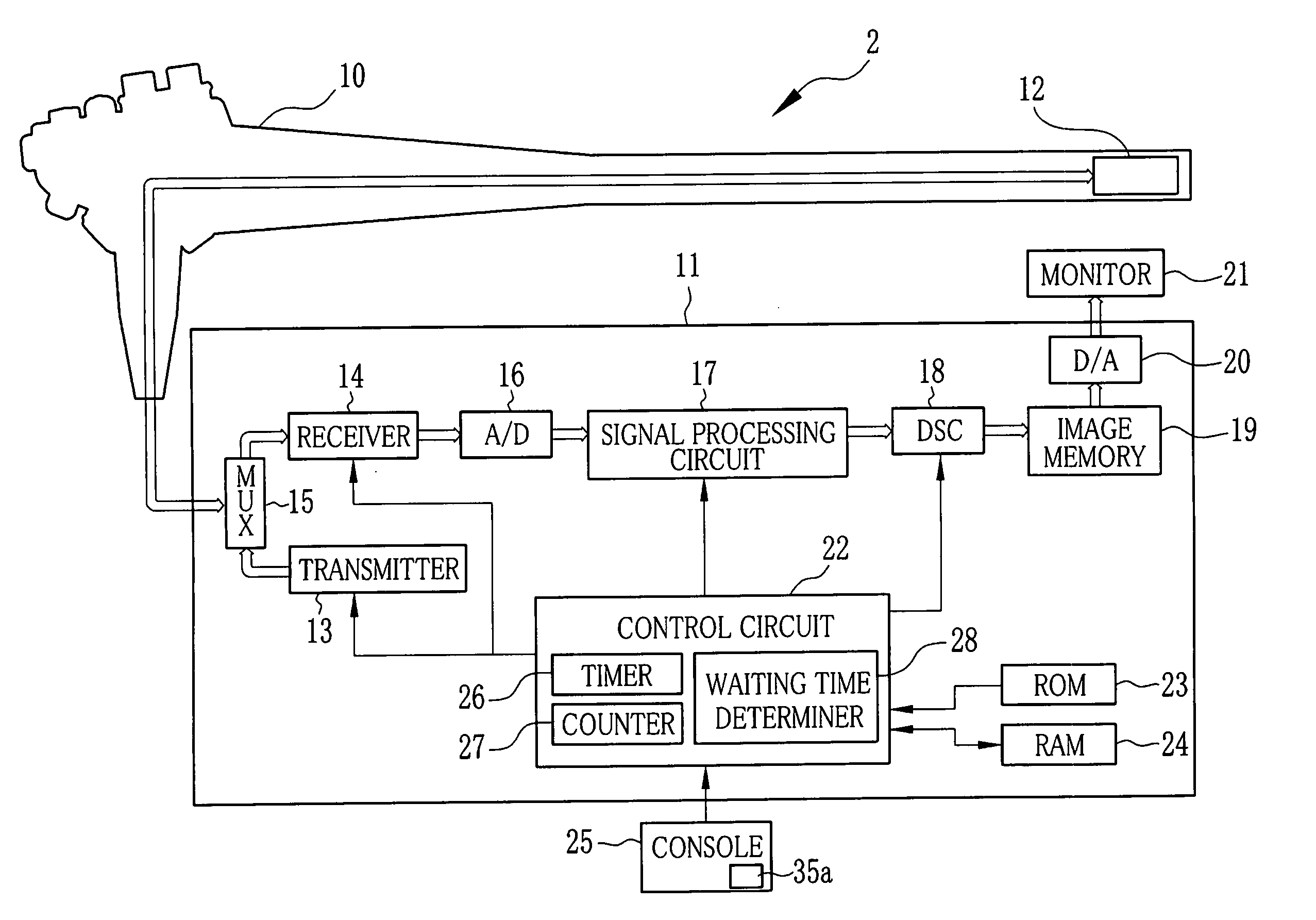 Ultrasound observation device and method for controlling operation thereof