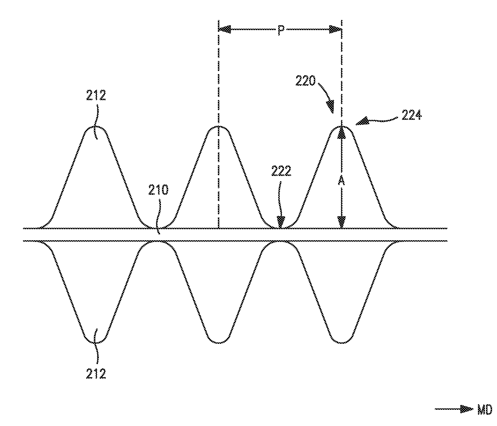 Printable Elastic Composite