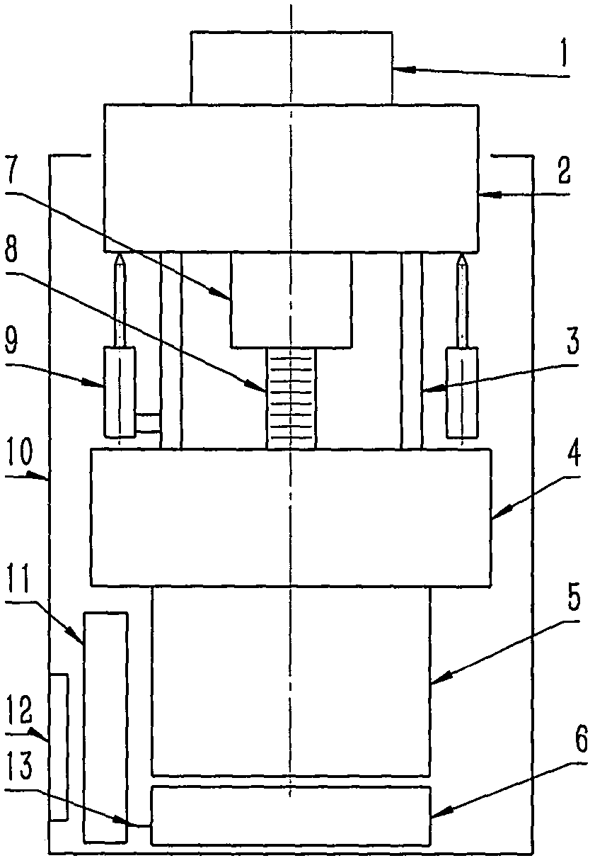 Low-noise mechanical-electrical integration servo power head