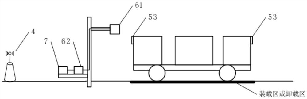 A hot metal car dispatching system and dispatching method