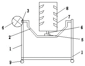 A flip mixer