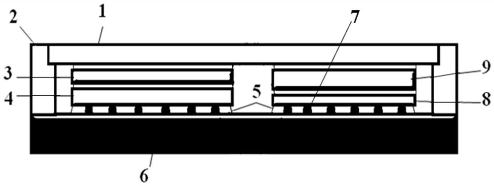 Double-channel airtight packaging structure of flip-chip and process of double-channel airtight packaging structure