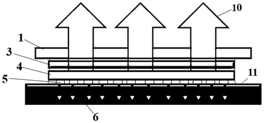 Double-channel airtight packaging structure of flip-chip and process of double-channel airtight packaging structure