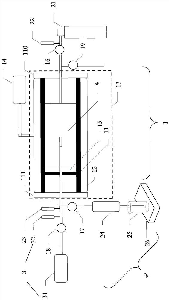 Volcanic rock oil and gas reservoir development method and volcanic rock compressibility obtaining device