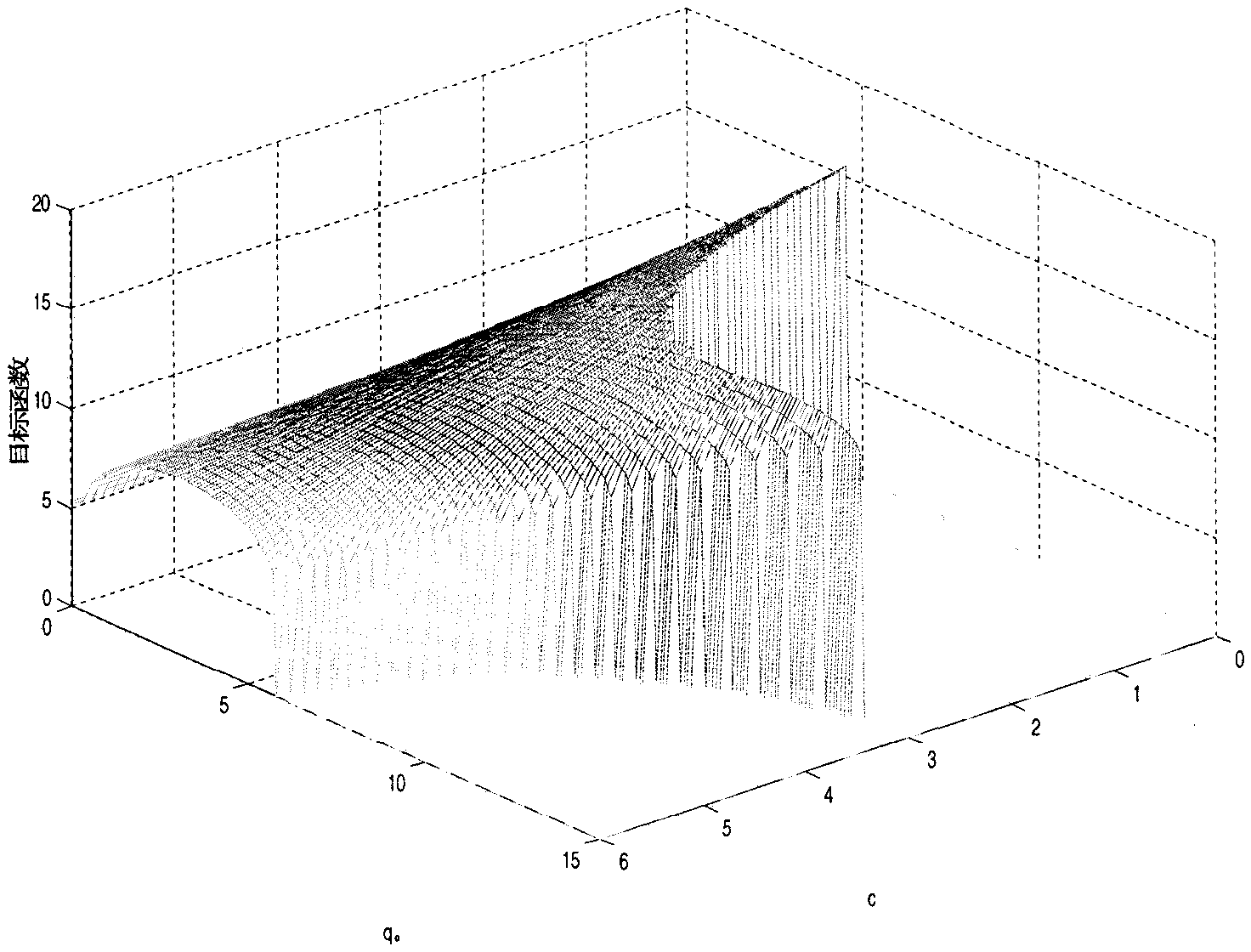 A Robust Trajectory Design and Optimization Method for Self-seeking Short-Range Topping Anti-Tank Missile