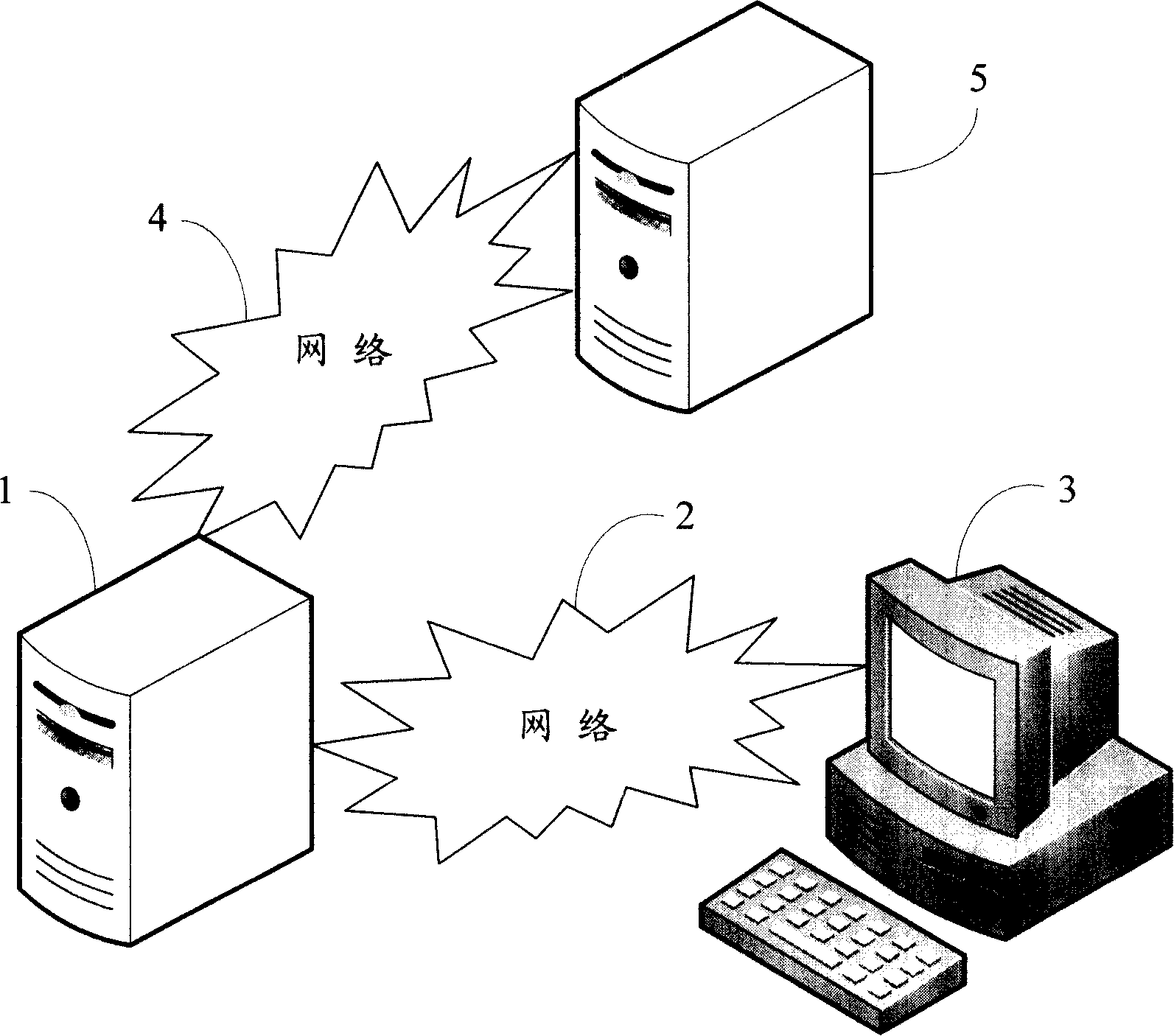 Webpage privilege control system and method