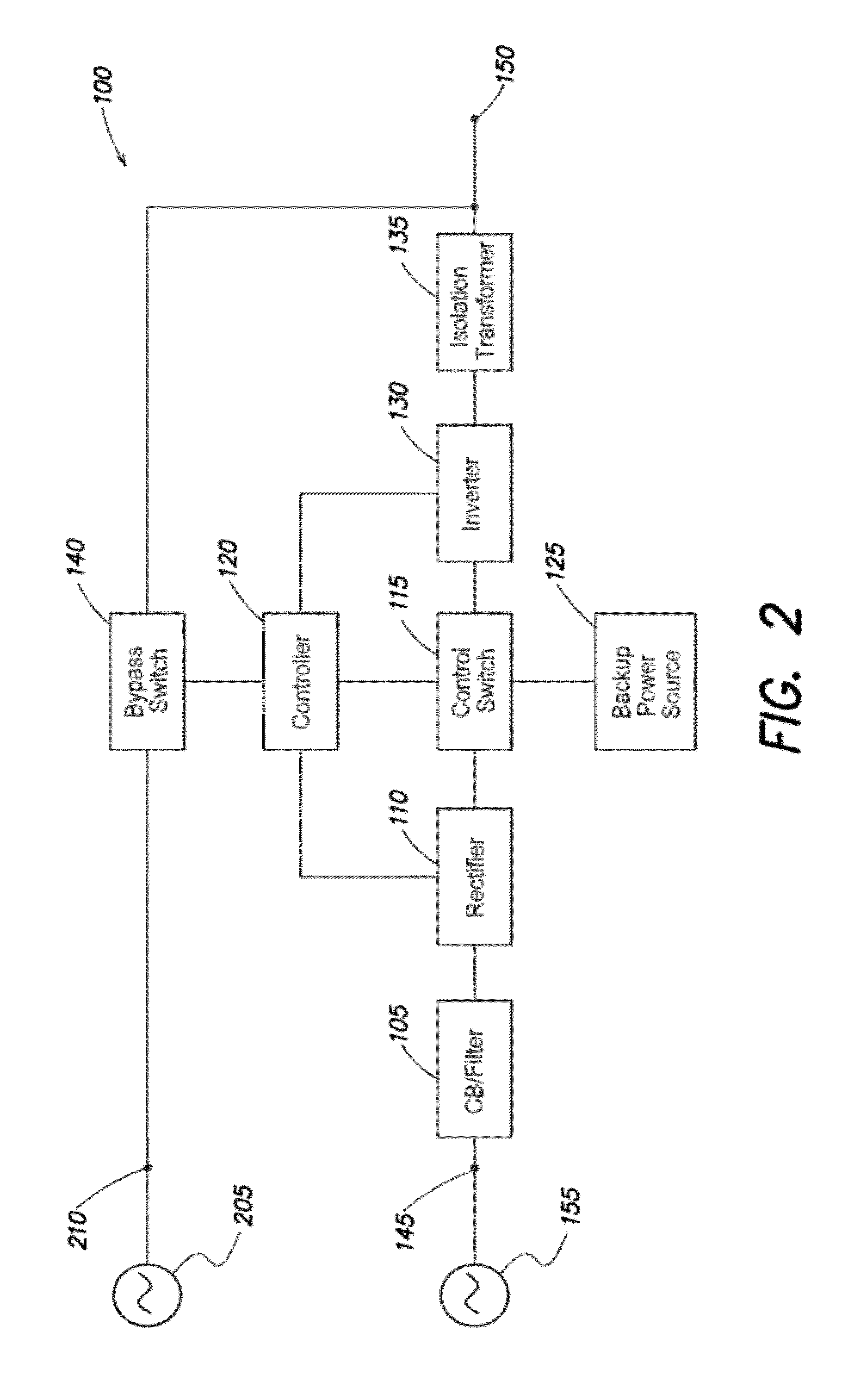 Apparatus and method for providing uninterruptible power