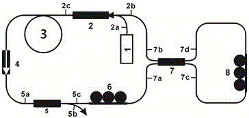 All optical fiber dissipative soliton resonance mode-locked laser device