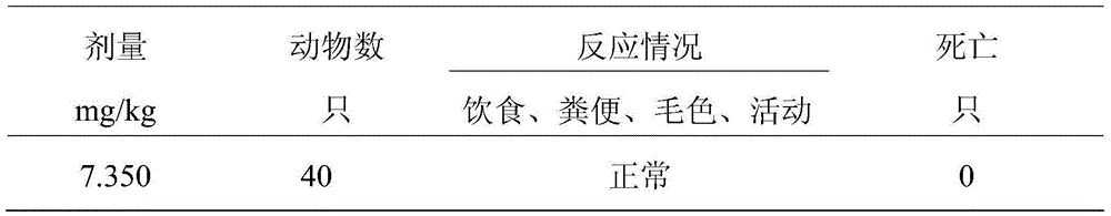 Traditional Chinese medicine tablet for treating diabetes and preparing method thereof